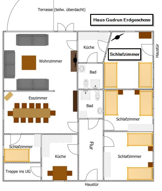 OTTO:FH Gudrun / FH Schlei